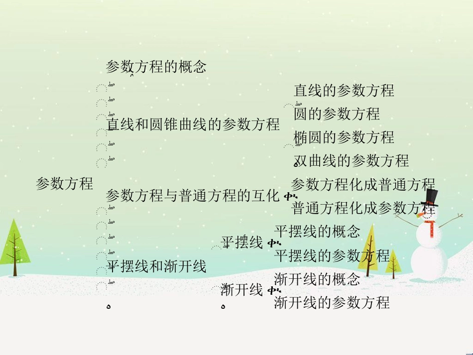 高中政治 第1课 生活在人民当家作主的国家 第2框 政治权利与义务参与政治生活的基础课件 新人教版必修2 (1184)_第2页