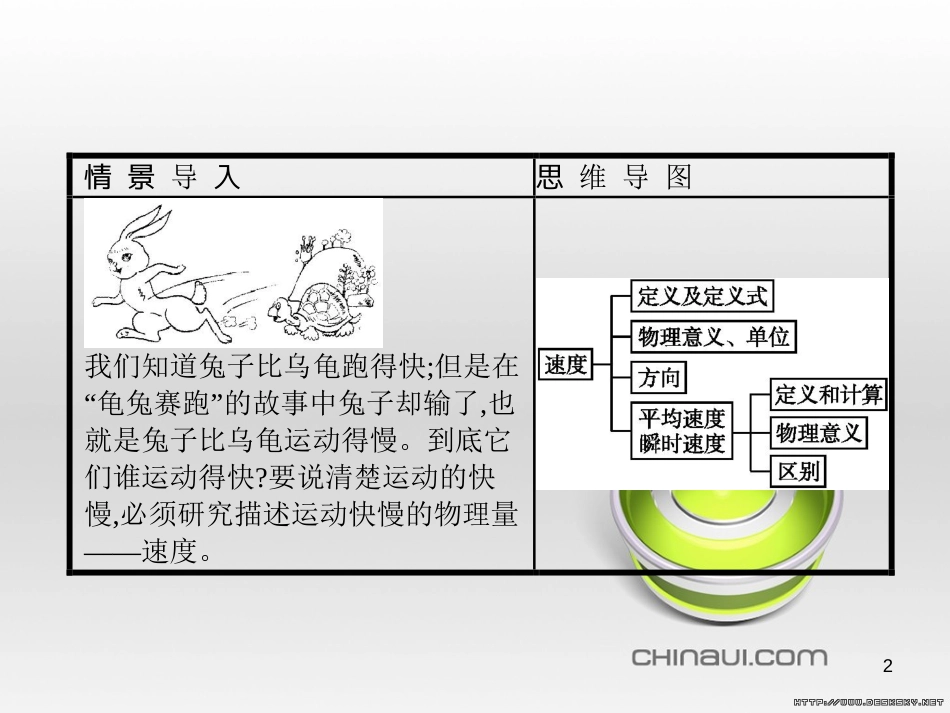 高中政治 第一单元 文化与生活综合探究课件 新人教版必修3 (282)_第2页
