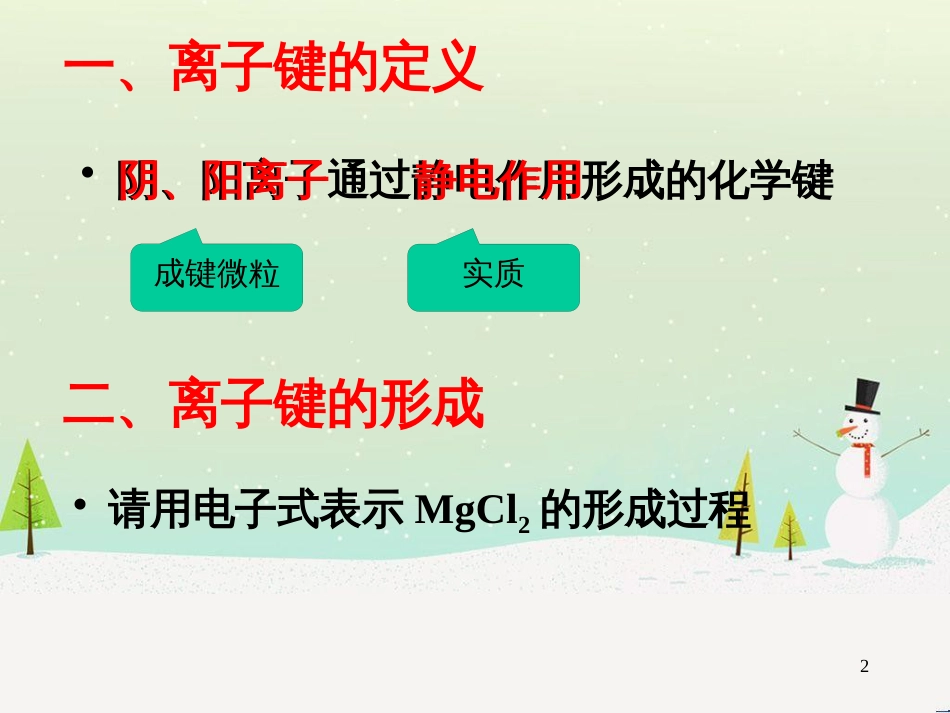 高中政治 第1课 生活在人民当家作主的国家 第2框 政治权利与义务参与政治生活的基础课件 新人教版必修2 (497)_第2页