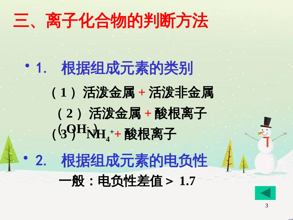 高中政治 第1课 生活在人民当家作主的国家 第2框 政治权利与义务参与政治生活的基础课件 新人教版必修2 (497)_第3页