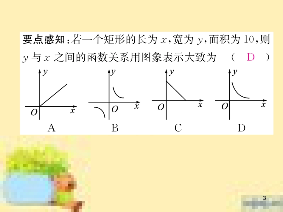 九年级英语下册 Unit 10 Get Ready for the Future语法精练及易错归纳作业课件 （新版）冀教版 (148)_第3页