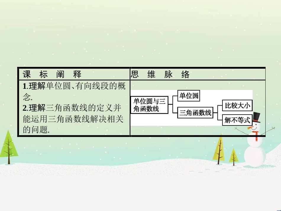 高中政治 第1课 生活在人民当家作主的国家 第2框 政治权利与义务参与政治生活的基础课件 新人教版必修2 (1452)_第2页