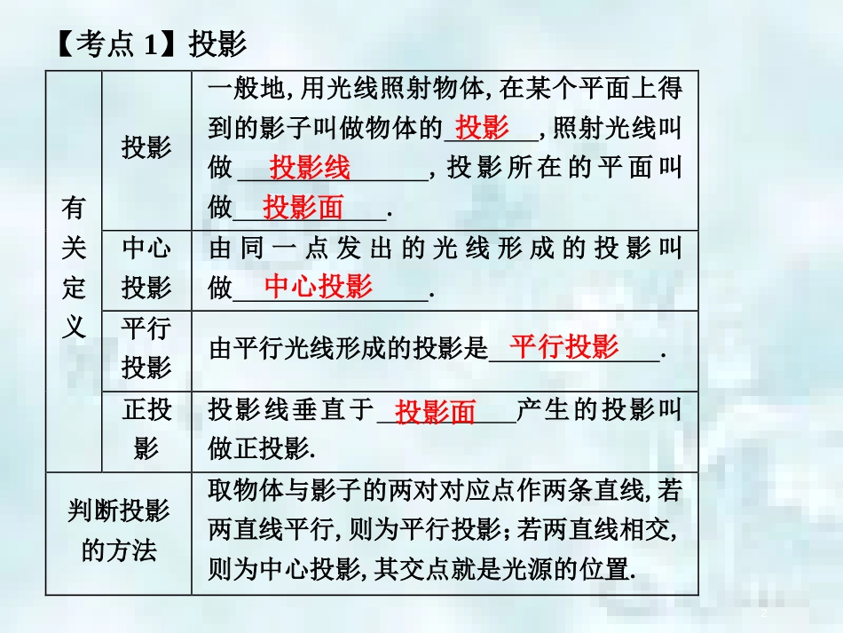 中考数学总复习 第三部分 图形与几何 第7单元 平行四边形与几何变换 第34课时 投影与视图优质课件 新人教版_第2页