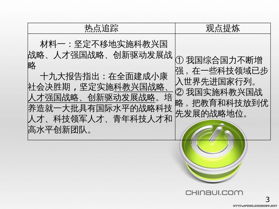 中考政治 第一部分 系统复习 成绩基石 板块一 珍爱生命 适应社会课件 (9)_第3页