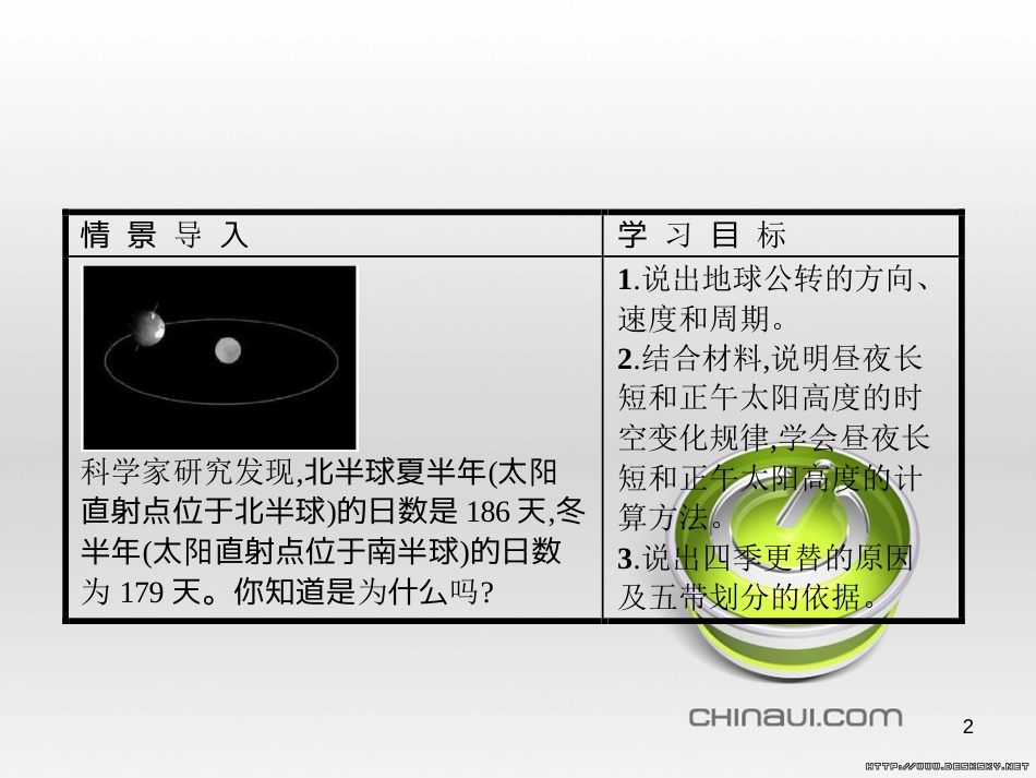 高中政治 第一单元 文化与生活综合探究课件 新人教版必修3 (11)_第2页