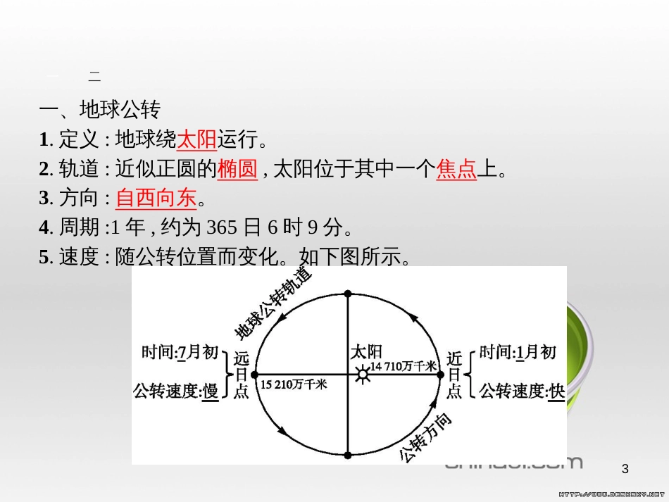 高中政治 第一单元 文化与生活综合探究课件 新人教版必修3 (11)_第3页