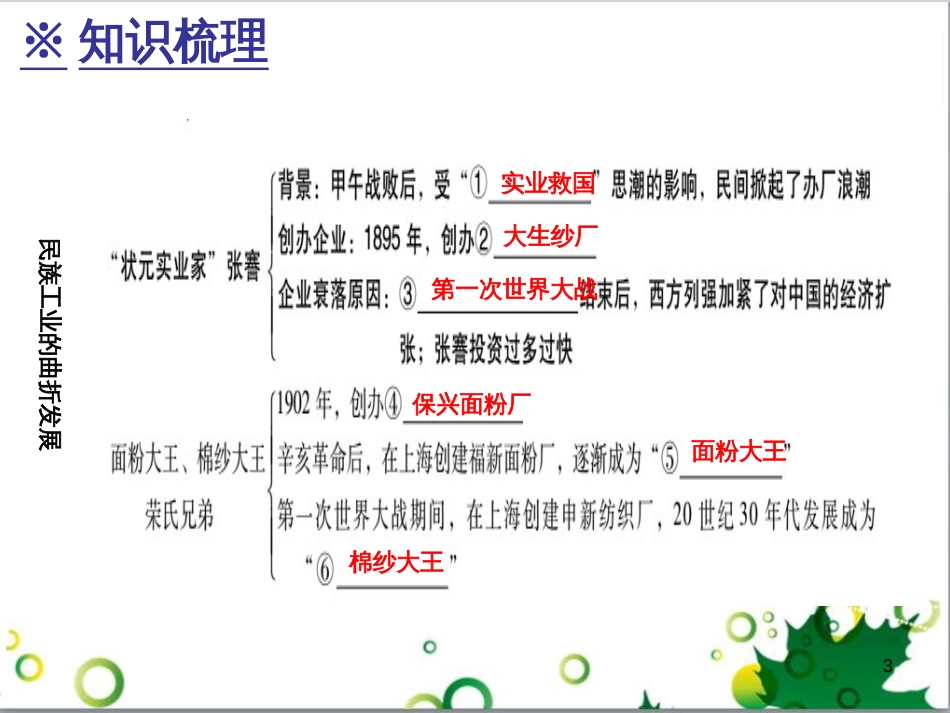 三年级语文上册 第三单元期末总复习课件 新人教版 (6)_第3页