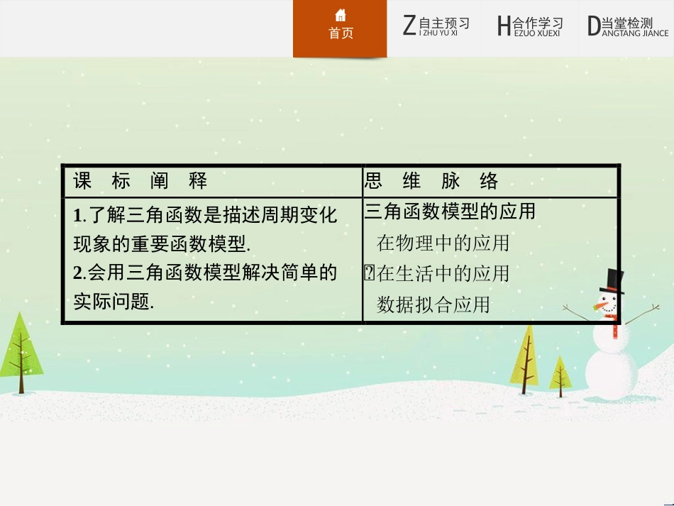 高中政治 第1课 生活在人民当家作主的国家 第2框 政治权利与义务参与政治生活的基础课件 新人教版必修2 (1525)_第2页