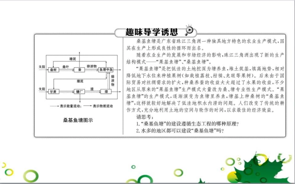 高中生物 专题5 生态工程 阶段复习课课件 新人教版选修3 (257)_第2页