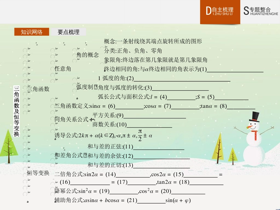 高中政治 第1课 生活在人民当家作主的国家 第2框 政治权利与义务参与政治生活的基础课件 新人教版必修2 (1586)_第2页