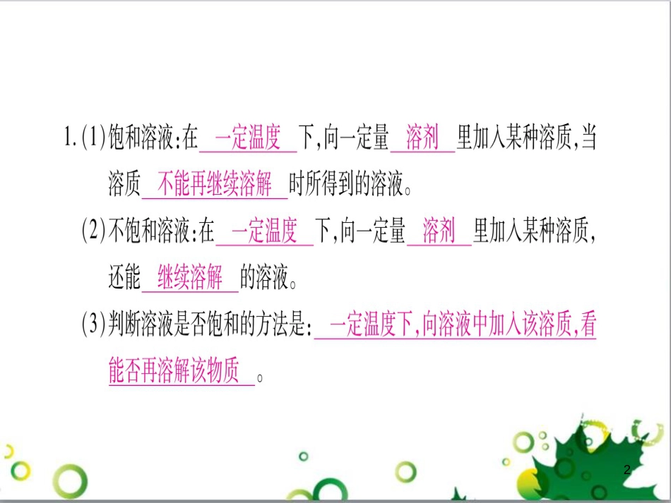 三年级语文上册 第三单元期末总复习课件 新人教版 (644)_第2页