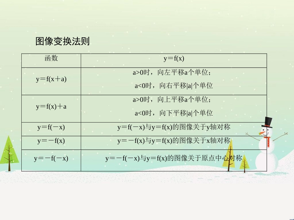 高中政治 第1课 生活在人民当家作主的国家 第2框 政治权利与义务参与政治生活的基础课件 新人教版必修2 (1199)_第3页