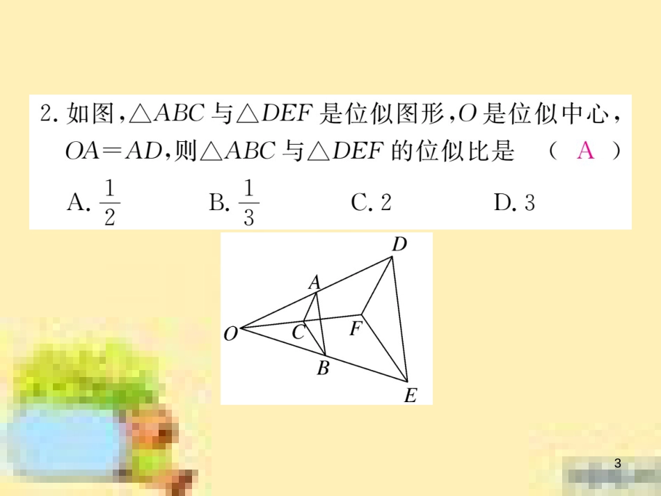 九年级英语下册 Unit 10 Get Ready for the Future语法精练及易错归纳作业课件 （新版）冀教版 (238)_第3页