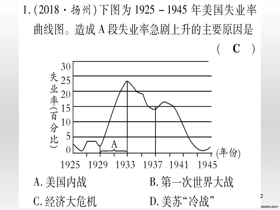 中考数学总复习 选填题题组练一课件 (91)_第2页