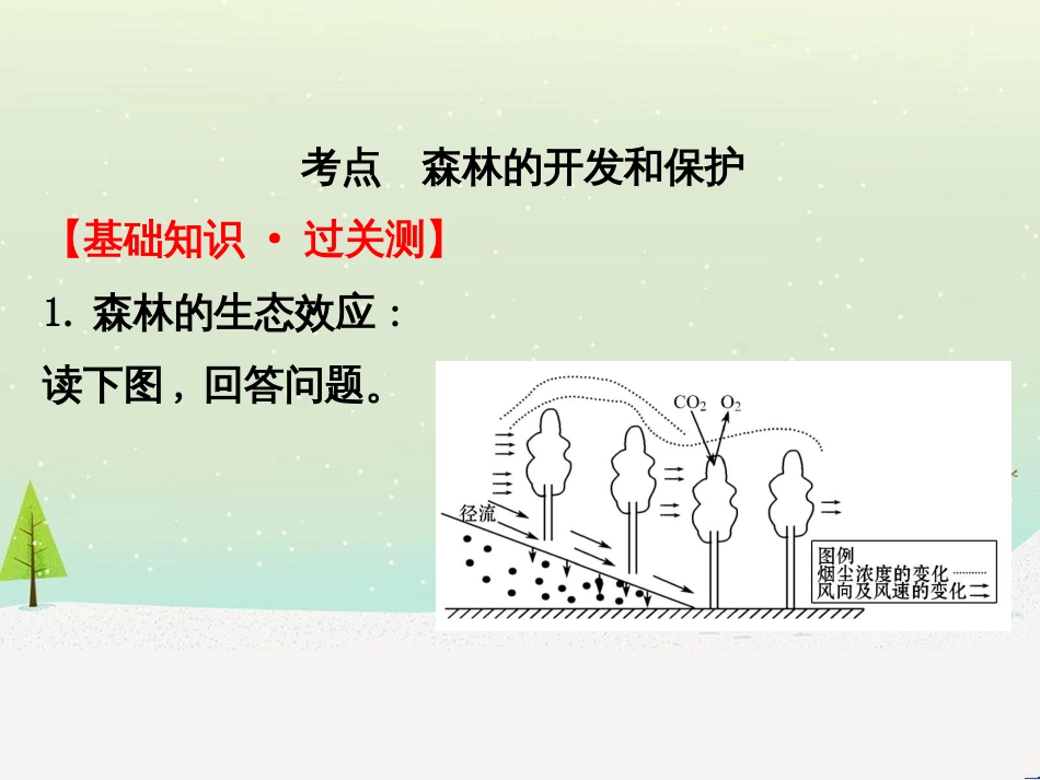高考地理二轮复习 考前三个月 第二部分 专题二 解题技能提升练 11 基础知识调用专练——破解“基础知识用不上”困惑课件 (692)_第3页