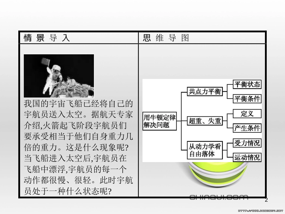 高中政治 第一单元 文化与生活综合探究课件 新人教版必修3 (339)_第2页