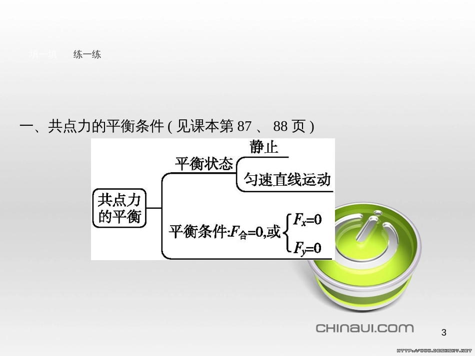 高中政治 第一单元 文化与生活综合探究课件 新人教版必修3 (339)_第3页