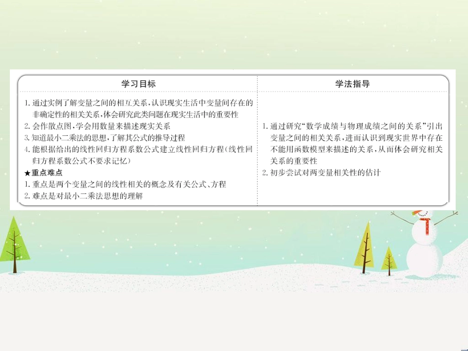 高中政治 第1课 生活在人民当家作主的国家 第2框 政治权利与义务参与政治生活的基础课件 新人教版必修2 (1293)_第2页