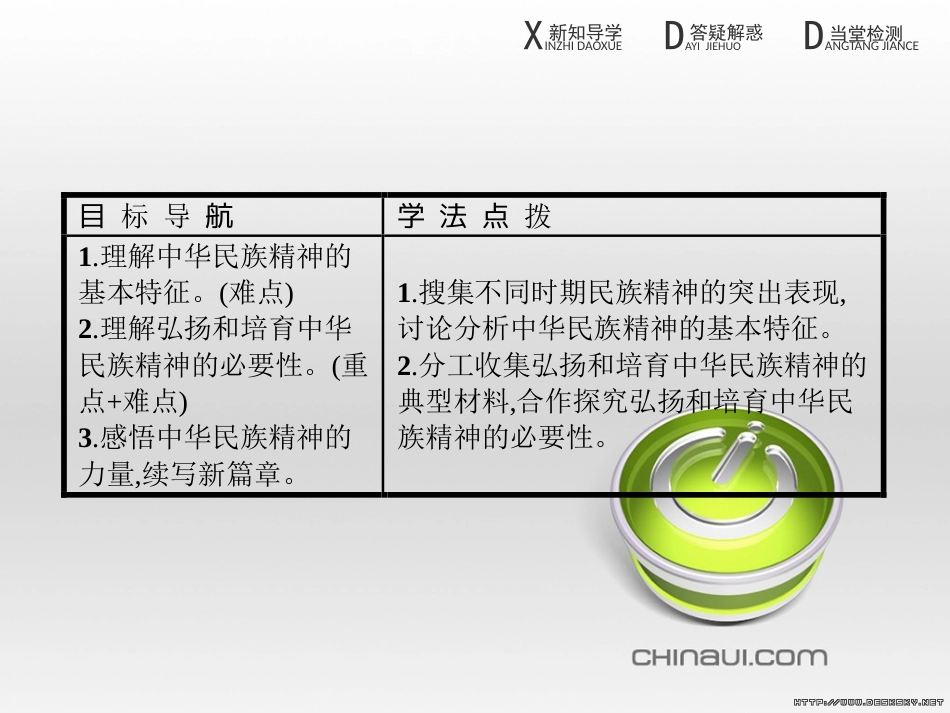 高中政治 第一单元 文化与生活综合探究课件 新人教版必修3 (432)_第2页