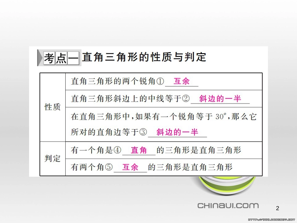 中考数学总复习 题型集训（22）—以相似三角形为背景的计算和证明课件 (48)_第2页