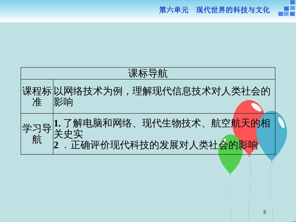 2017-2018学年高中历史 第六单元 现代世界的科技与文化 第26课 改变世界的高新科技课件 岳麓版必修3_第3页