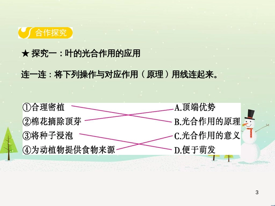 高中政治 第1课 生活在人民当家作主的国家 第2框 政治权利与义务参与政治生活的基础课件 新人教版必修2 (9)_第3页