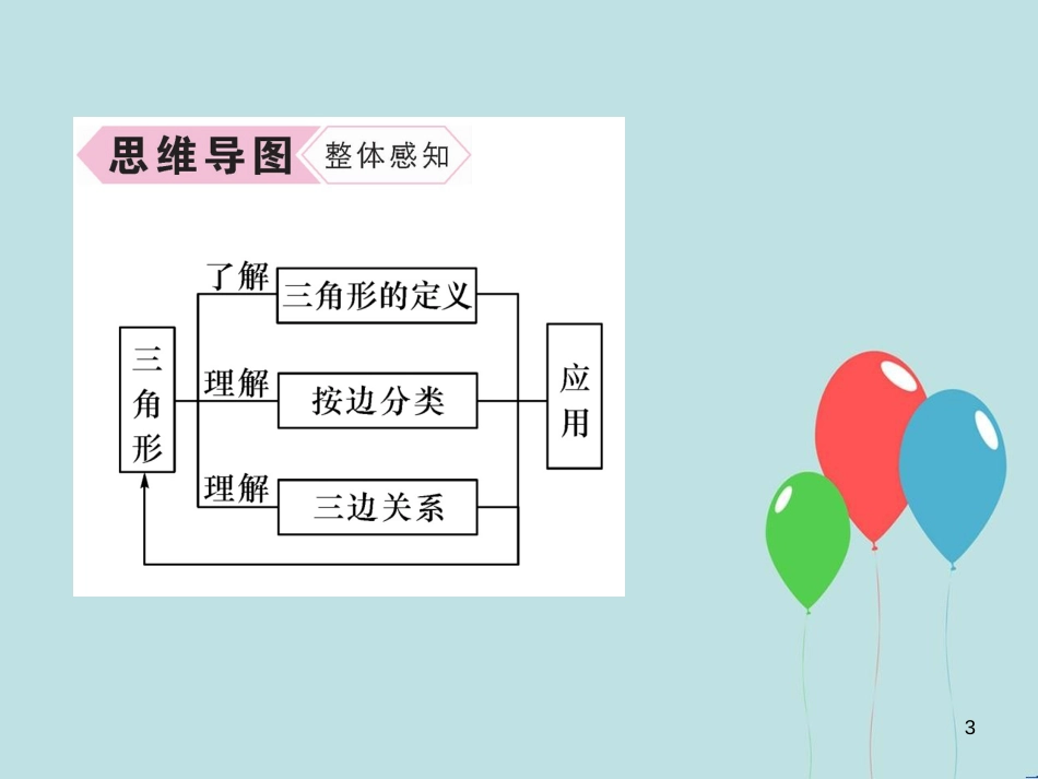 （遵义专版）八年级数学上册 第11章 三角形 11.1 与三角形有关的线段 11.1.1 三角形的边习题课件 （新版）新人教版_第3页