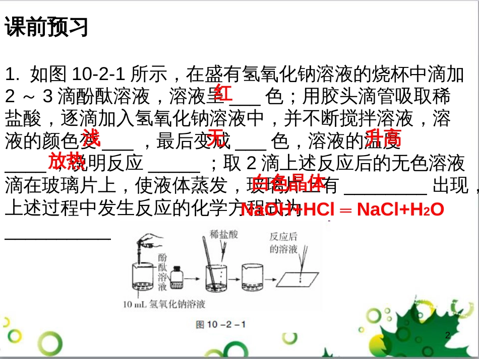 三年级语文上册 第三单元期末总复习课件 新人教版 (665)_第2页