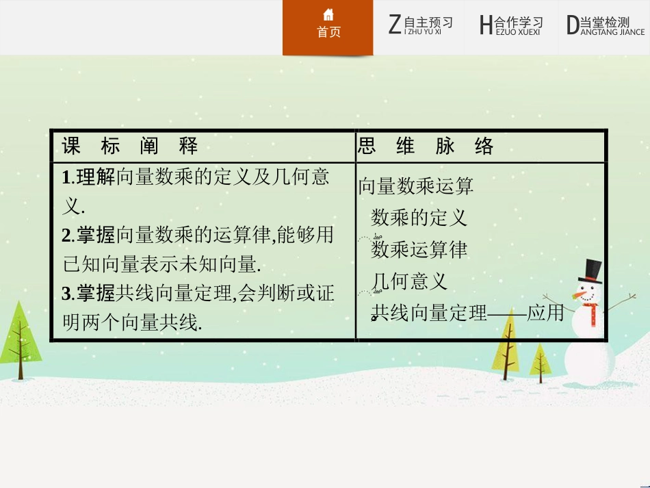 高中政治 第1课 生活在人民当家作主的国家 第2框 政治权利与义务参与政治生活的基础课件 新人教版必修2 (1243)_第2页