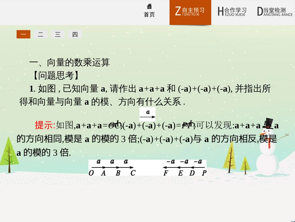 高中政治 第1课 生活在人民当家作主的国家 第2框 政治权利与义务参与政治生活的基础课件 新人教版必修2 (1243)_第3页