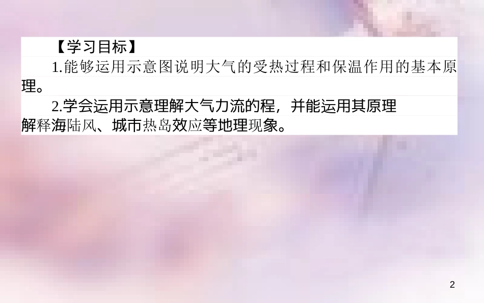 高中地理 第二章 地球上的大气 2.1 冷热不均引起大气运动 2.1.1 大气的受热过程、热力环流导学课件 新人教版必修1_第2页