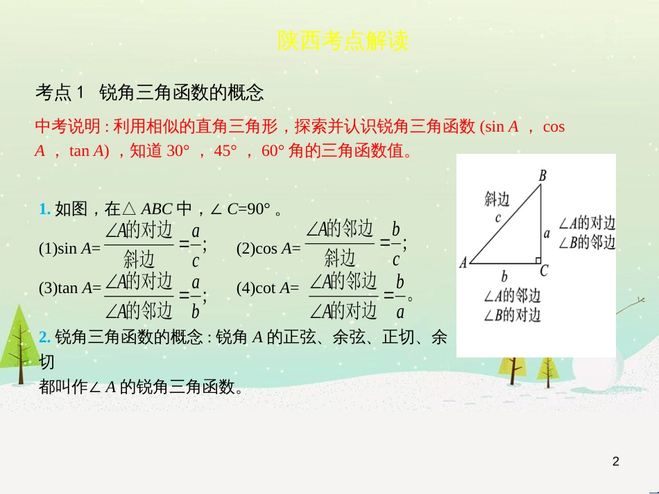 高考地理一轮复习 第3单元 从地球圈层看地理环境 答题模板2 气候成因和特征描述型课件 鲁教版必修1 (59)_第2页