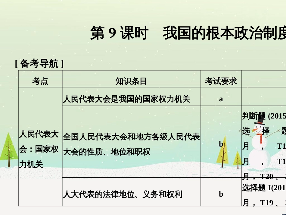 高考英语 第三部分 写作导练案 第二讲 读后续写课件 (30)_第1页