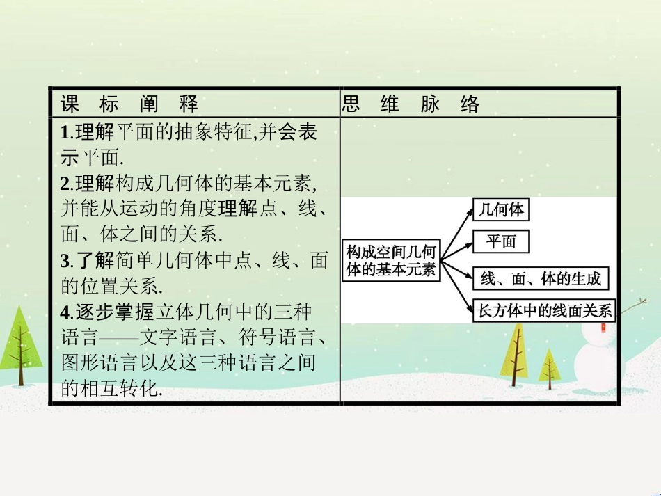 高中政治 第1课 生活在人民当家作主的国家 第2框 政治权利与义务参与政治生活的基础课件 新人教版必修2 (1491)_第2页