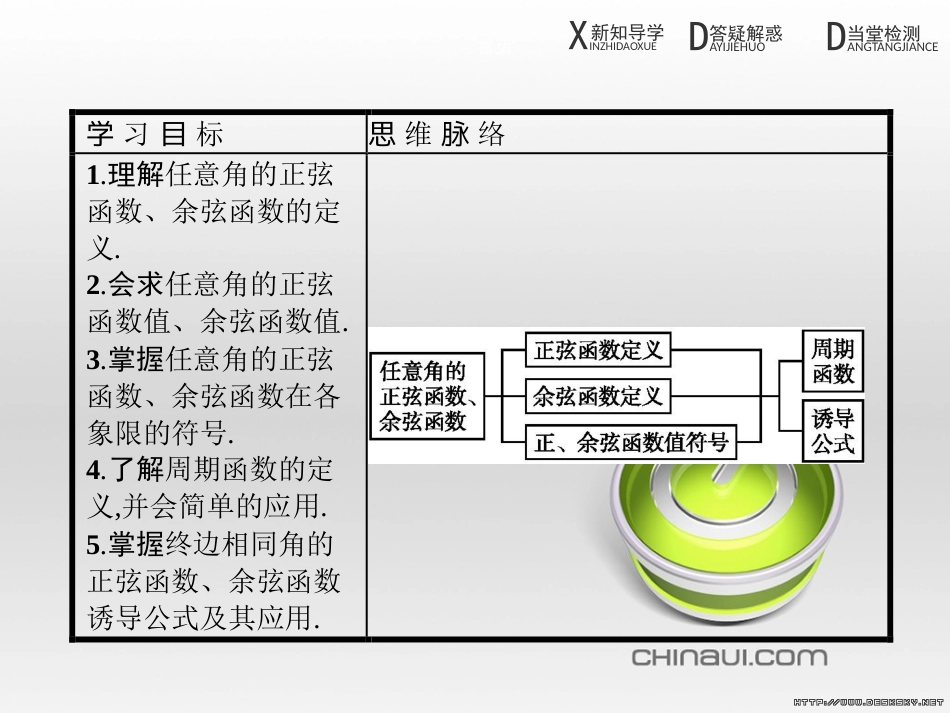 高中政治 第一单元 文化与生活综合探究课件 新人教版必修3 (254)_第3页