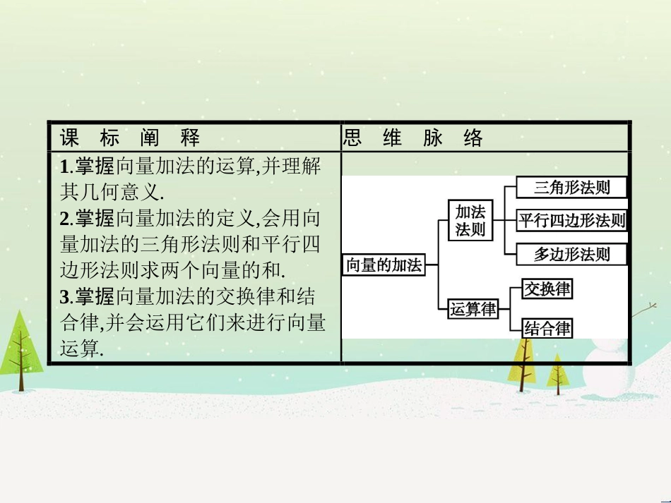 高中政治 第1课 生活在人民当家作主的国家 第2框 政治权利与义务参与政治生活的基础课件 新人教版必修2 (1232)_第2页