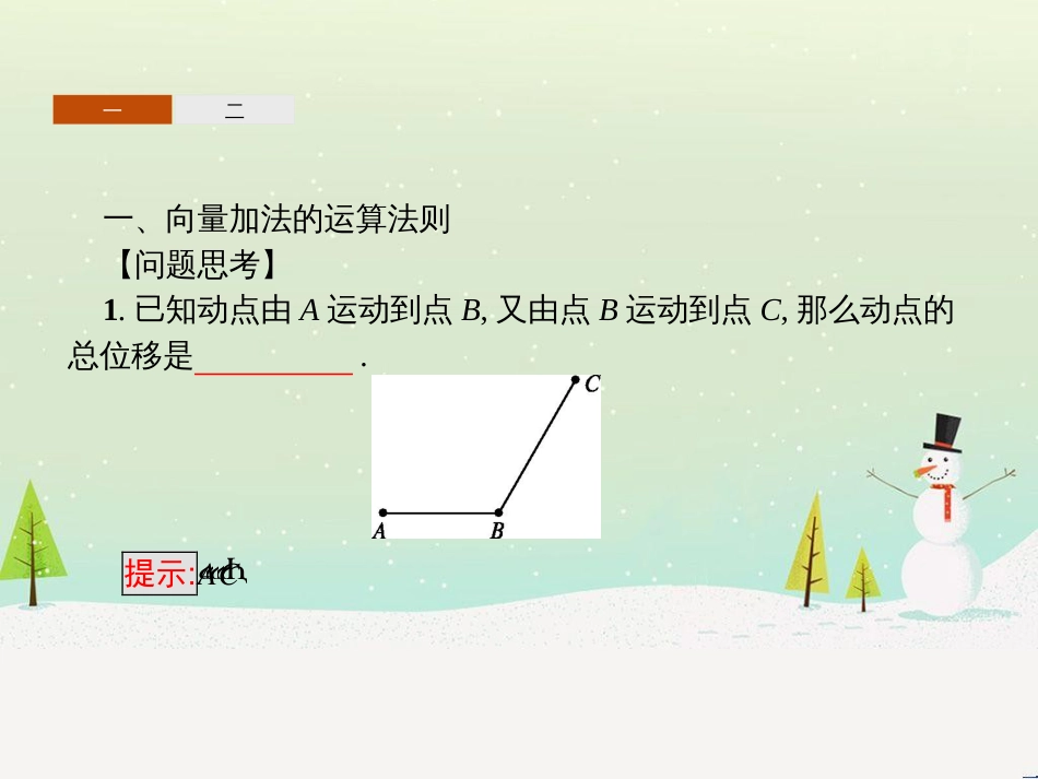 高中政治 第1课 生活在人民当家作主的国家 第2框 政治权利与义务参与政治生活的基础课件 新人教版必修2 (1232)_第3页