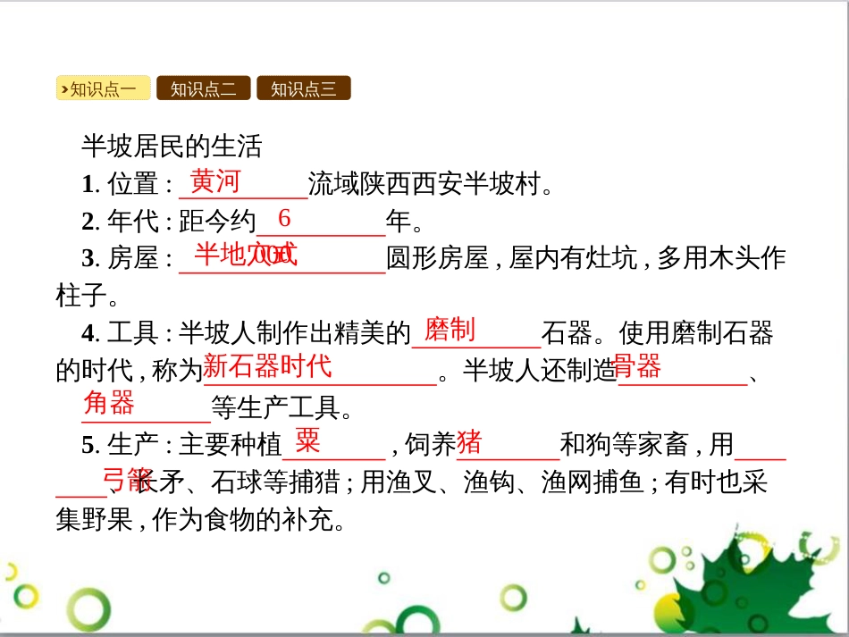 三年级语文上册 第三单元期末总复习课件 新人教版 (1213)_第2页