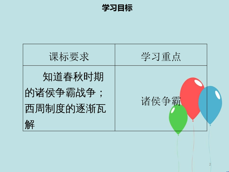 【名师导学】七年级历史上册 第二单元 夏商周时期：早期国家的产生与社会变革 第6课 动荡的春秋时期同步课件（含新题） 新人教版_第2页