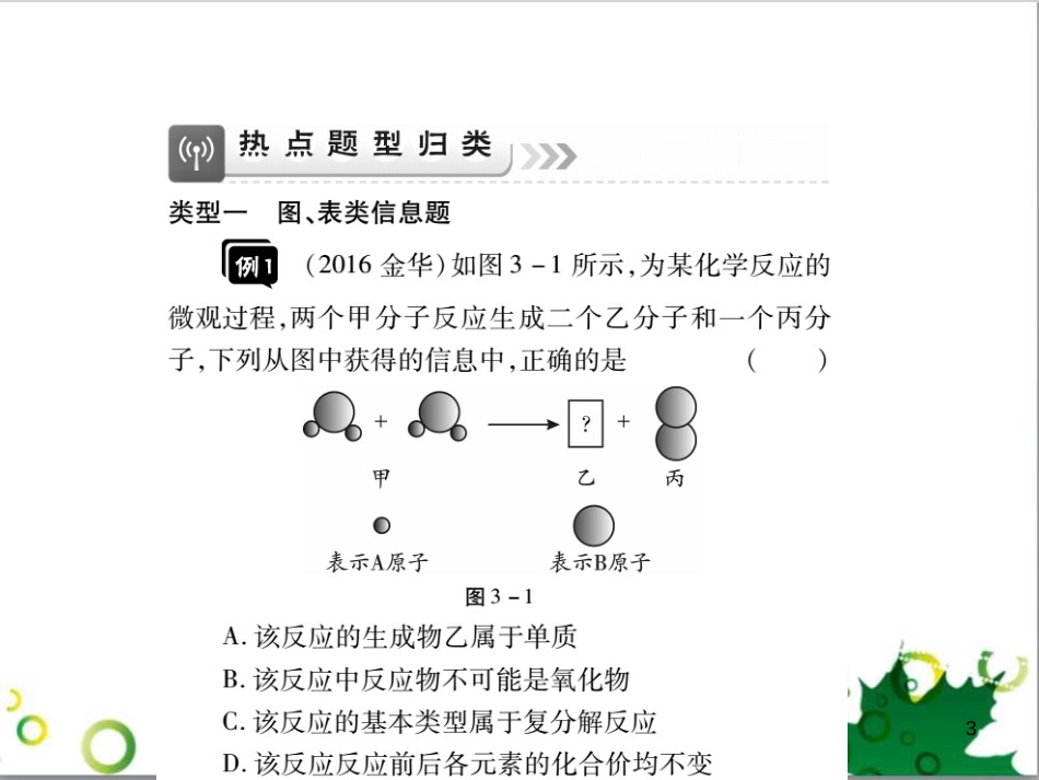 中考英语专题复习 前题型专题探究 专题一 听力理解课件 (16)_第3页