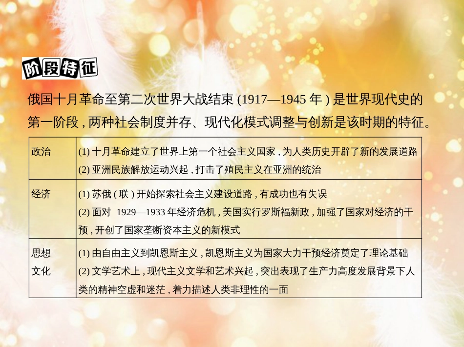 高考历史一轮复习 专题十四 世界现代化模式的创新与调整 第38讲 俄国十月革命和“亚洲觉醒”的先驱课件_第3页