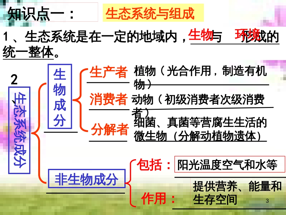 七年级英语上册 Unit 9 My favorite subject is science（第6课时）Section B（3a-Self Check）课件 （新版）人教新目标版 (27)_第3页