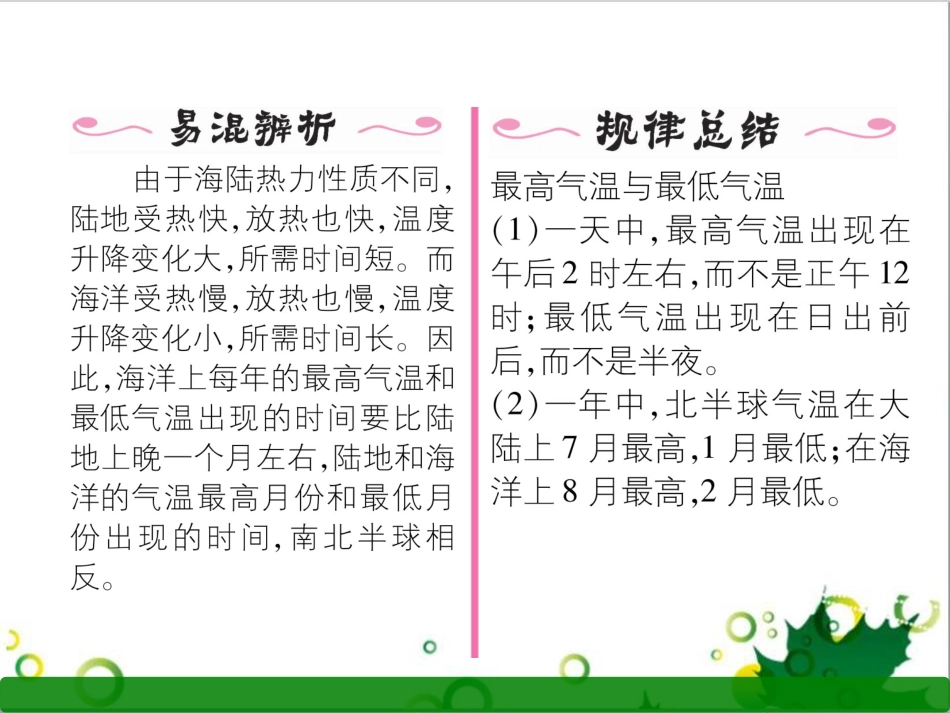 三年级语文上册 第三单元期末总复习课件 新人教版 (1188)_第3页