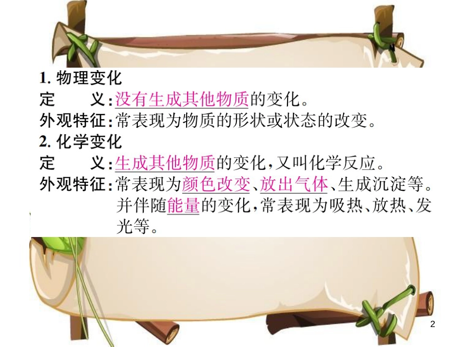 （河南专版）九年级化学上册 第一单元 走进化学世界 课题1 第1课时 化学变化和物理变化（增分课练）习题课件 （新版）新人教版_第2页
