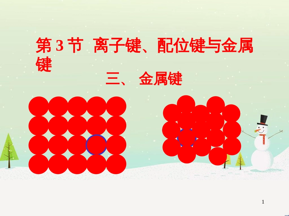 高中政治 第1课 生活在人民当家作主的国家 第2框 政治权利与义务参与政治生活的基础课件 新人教版必修2 (504)_第1页