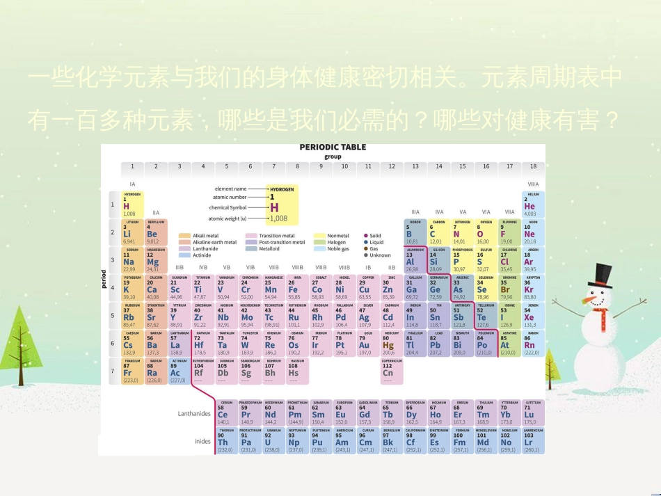 高考地理一轮复习 第3单元 从地球圈层看地理环境 答题模板2 气候成因和特征描述型课件 鲁教版必修1 (227)_第3页