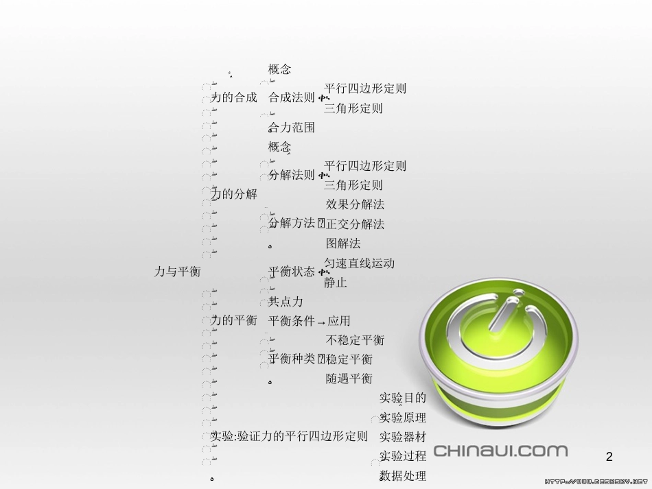 高中政治 第一单元 文化与生活综合探究课件 新人教版必修3 (332)_第2页