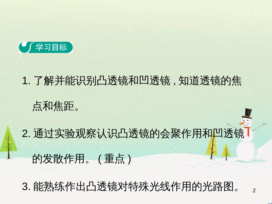 高中政治 第1课 生活在人民当家作主的国家 第2框 政治权利与义务参与政治生活的基础课件 新人教版必修2 (174)_第2页