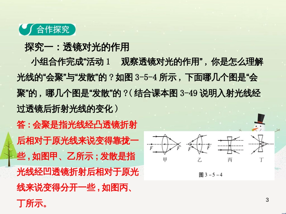 高中政治 第1课 生活在人民当家作主的国家 第2框 政治权利与义务参与政治生活的基础课件 新人教版必修2 (174)_第3页