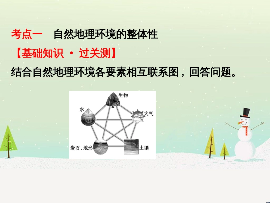 高考地理二轮复习 考前三个月 第二部分 专题二 解题技能提升练 11 基础知识调用专练——破解“基础知识用不上”困惑课件 (666)_第3页